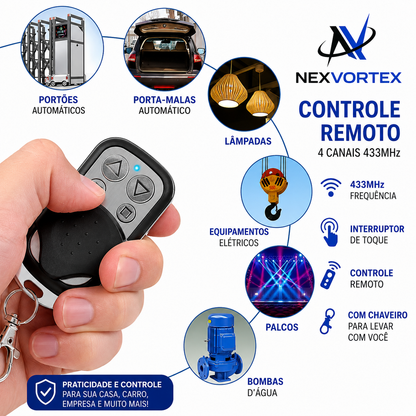 Controle Remoto Universal