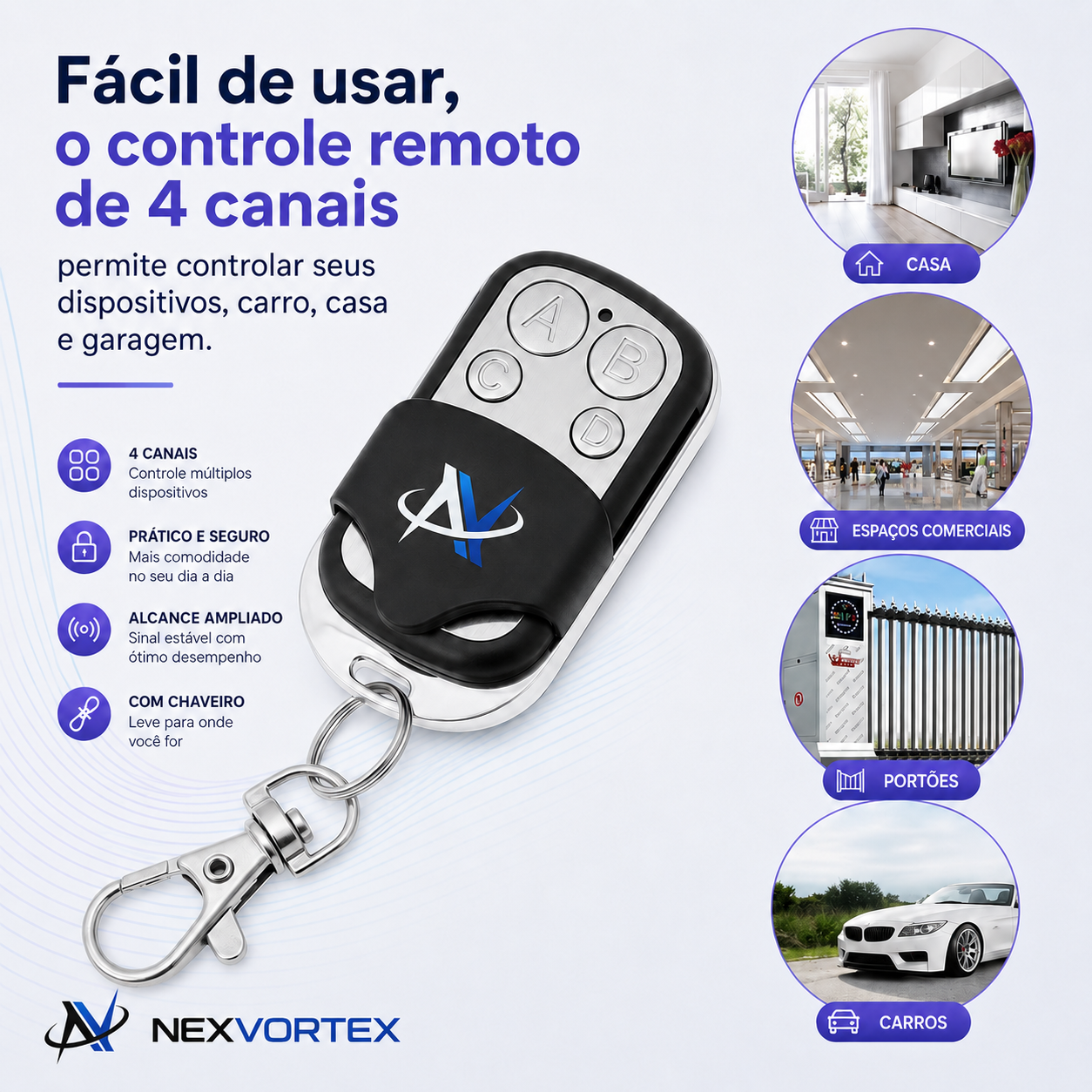 Controle Remoto Universal