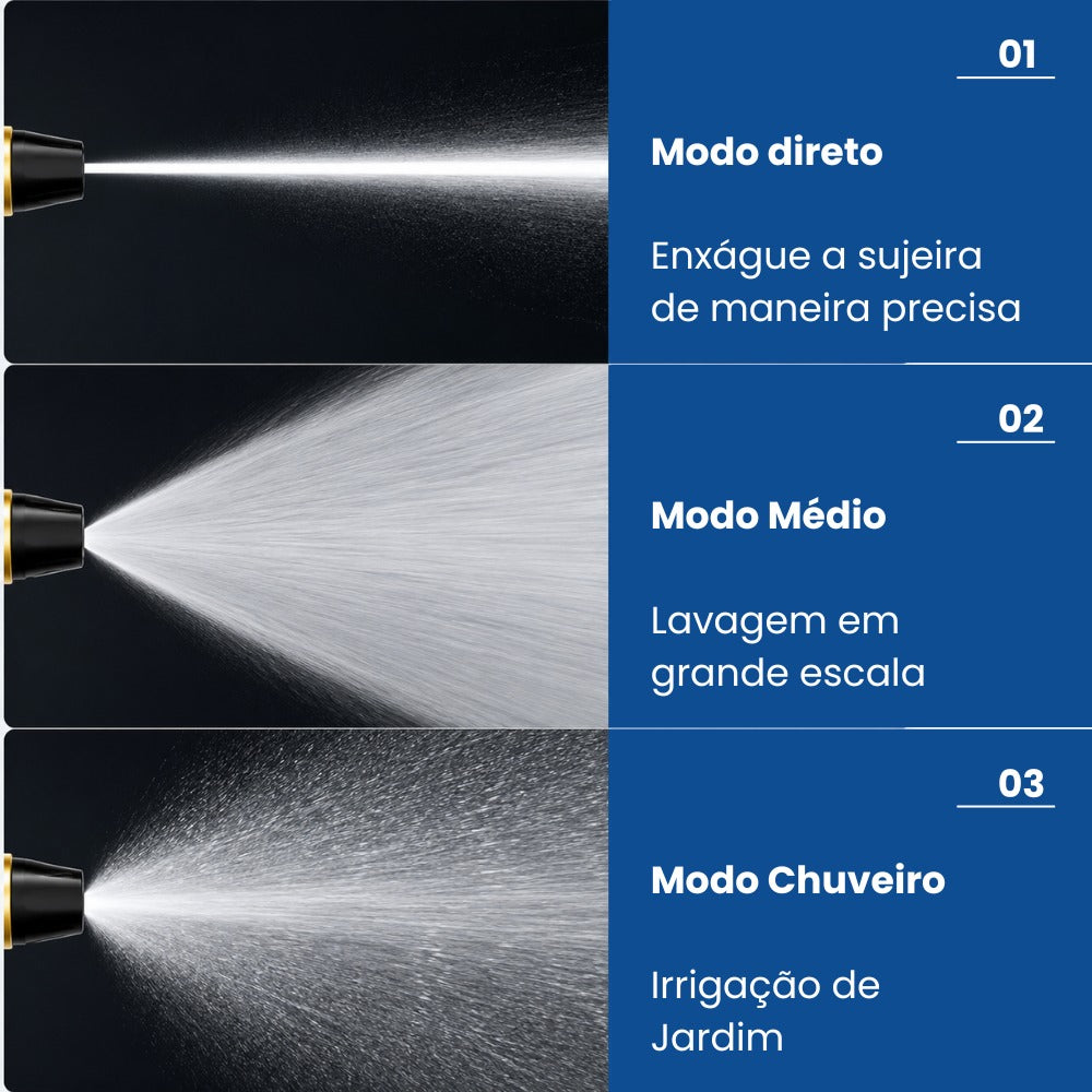 PressãoMax - Bico Alta Pressão para Mangueira